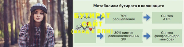 бутик Горно-Алтайск